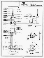 SMR130