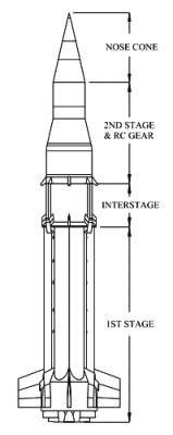 sa5modelparts3