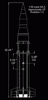 CG_CP